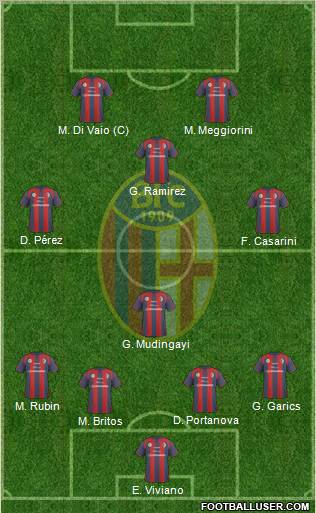 Bologna Formation 2011