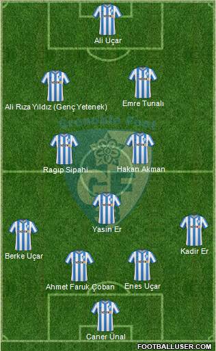 Grenoble Foot 38 Formation 2011