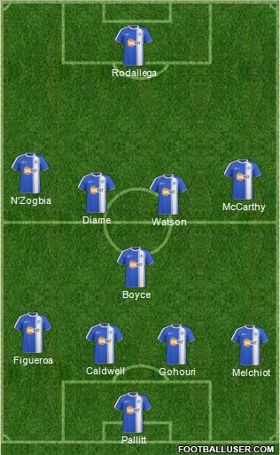 Wigan Athletic Formation 2011