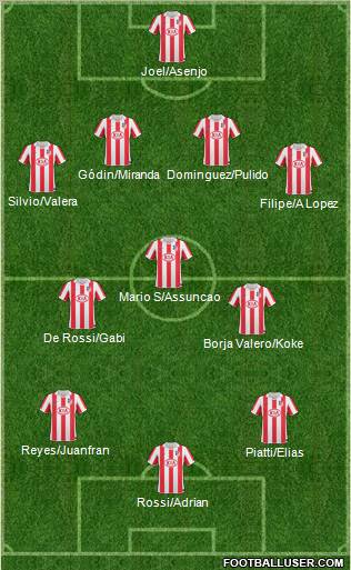 Atlético Madrid B Formation 2011