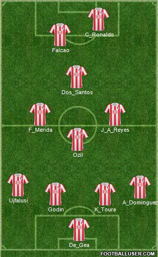 Atlético Madrid B Formation 2011