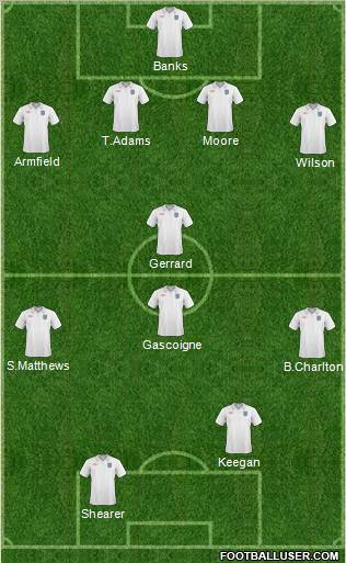 England Formation 2011