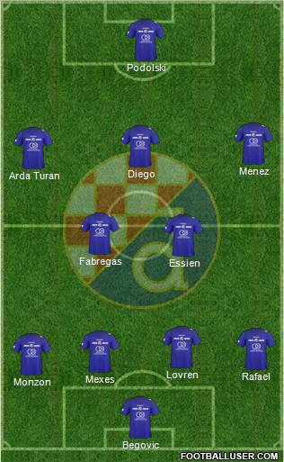 NK Dinamo Formation 2011