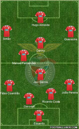 Sport Lisboa e Benfica - SAD Formation 2011