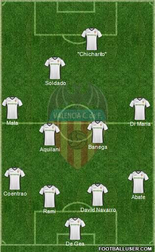 Valencia C.F., S.A.D. Formation 2011