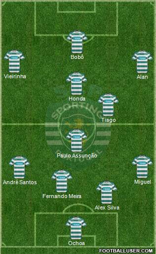 Sporting Clube de Portugal - SAD Formation 2011