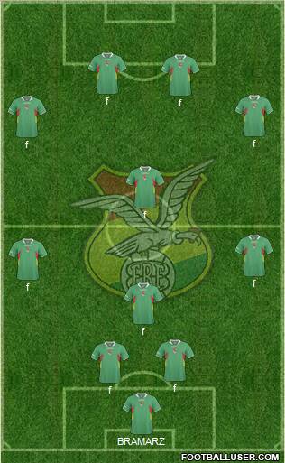 Bolivia Formation 2011