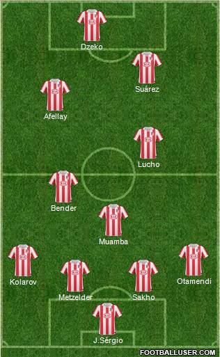 Atlético Madrid B Formation 2011