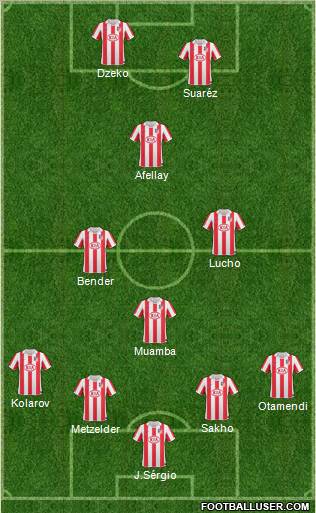 Atlético Madrid B Formation 2011