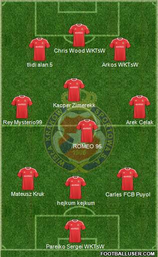 Wisla Krakow Formation 2011