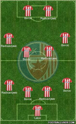 FC Red Star Belgrade Formation 2011