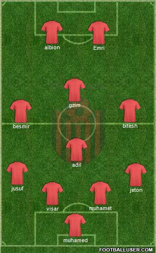 KF Shkendija HB 79 Tetovo Formation 2011