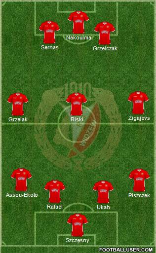 Widzew Lodz Formation 2011