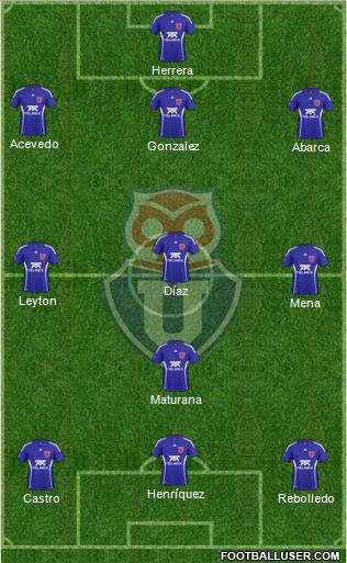 CF Universidad de Chile Formation 2011