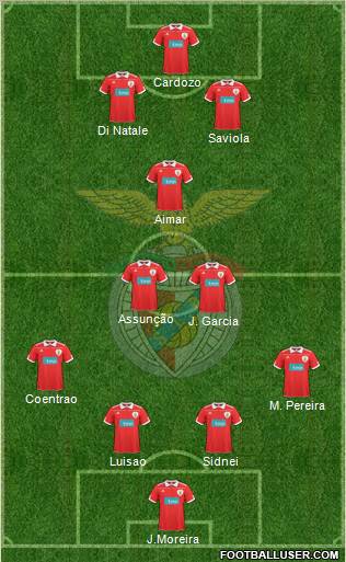 Sport Lisboa e Benfica - SAD Formation 2011