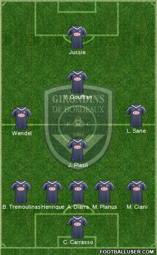 FC Girondins de Bordeaux Formation 2011