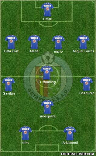 Getafe C.F., S.A.D. Formation 2011