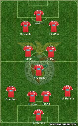 Sport Lisboa e Benfica - SAD Formation 2011