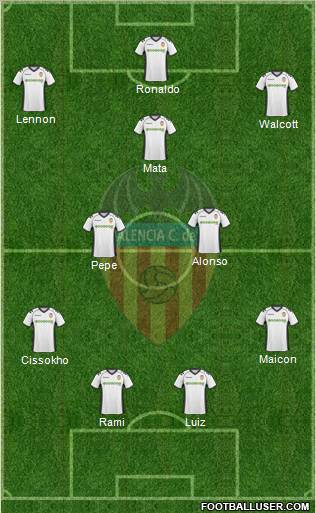 Valencia C.F., S.A.D. Formation 2011