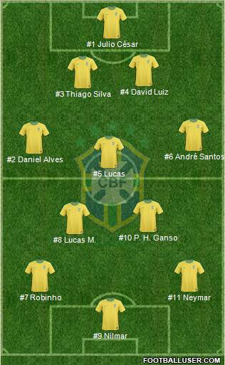 Brazil Formation 2011