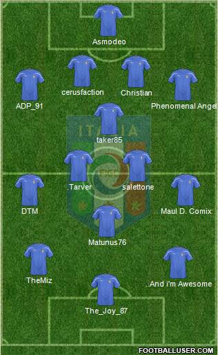 Italy Formation 2011