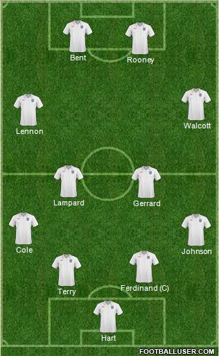 England Formation 2011