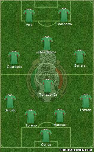 Mexico Formation 2011