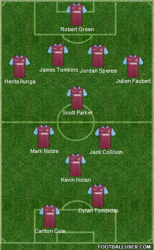 West Ham United Formation 2011