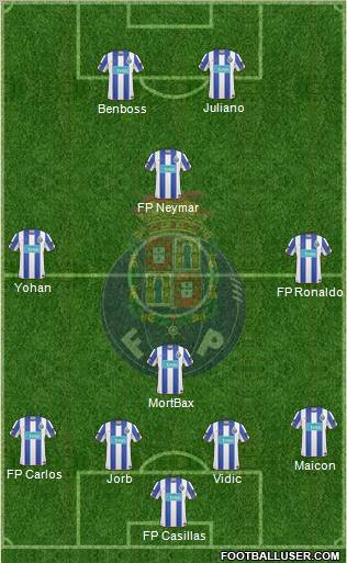 Futebol Clube do Porto - SAD Formation 2011