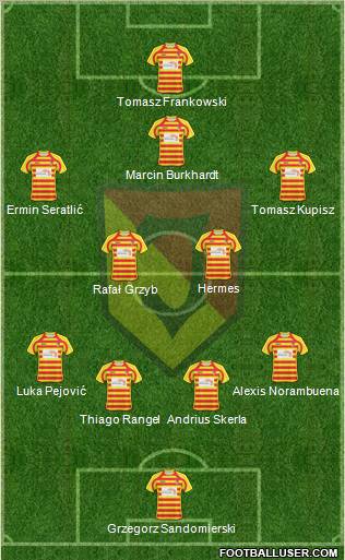 Jagiellonia Bialystok Formation 2011