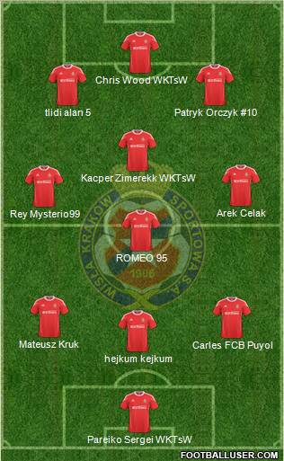 Wisla Krakow Formation 2011