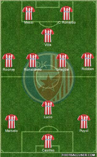 FC Red Star Belgrade Formation 2011