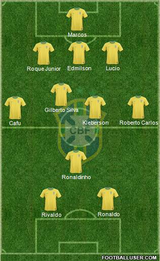 Brazil Formation 2011