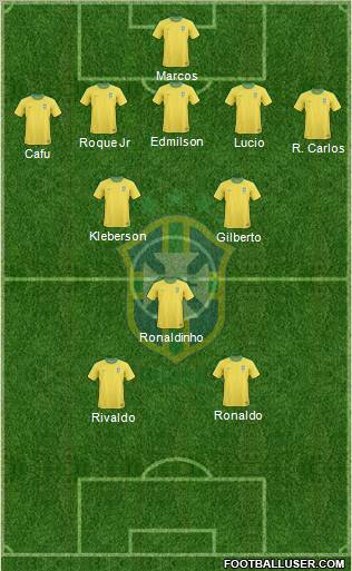 Brazil Formation 2011