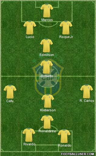 Brazil Formation 2011