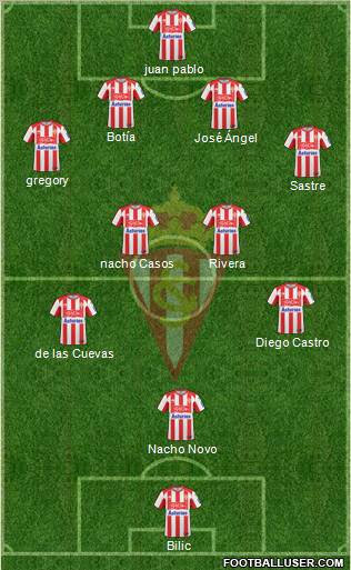 Real Sporting S.A.D. Formation 2011