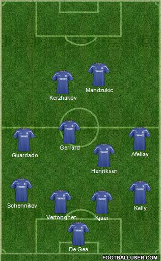 Cardiff City Formation 2011