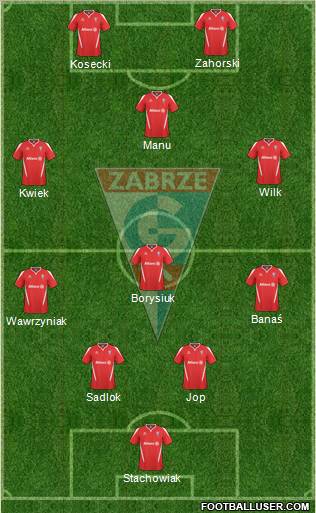 Gornik Zabrze Formation 2011