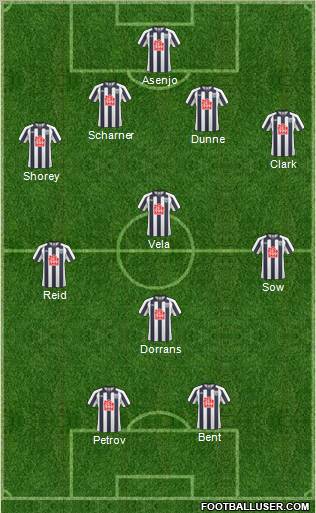 West Bromwich Albion Formation 2011