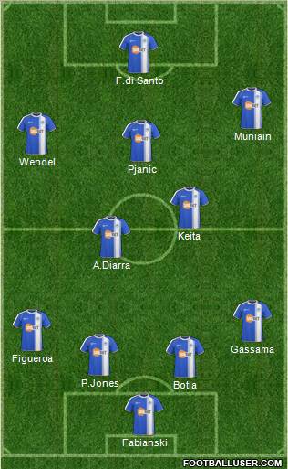 Wigan Athletic Formation 2011