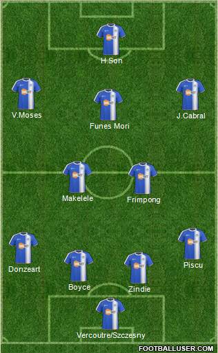 Wigan Athletic Formation 2011