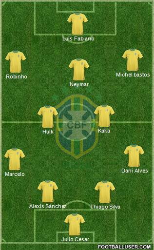 Brazil Formation 2011