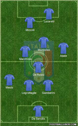 Italy Formation 2011