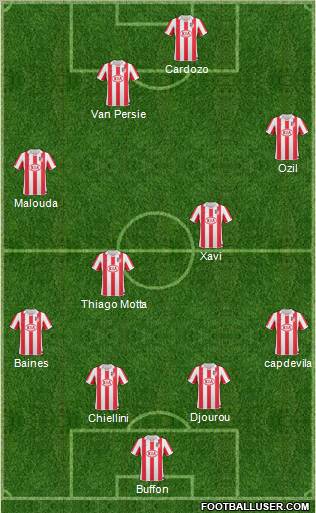 Atlético Madrid B Formation 2011