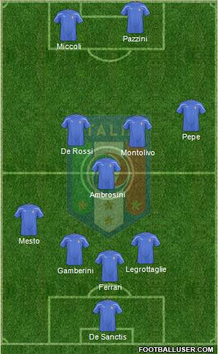 Italy Formation 2011