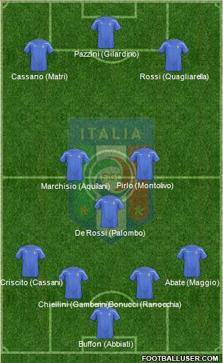 Italy Formation 2011