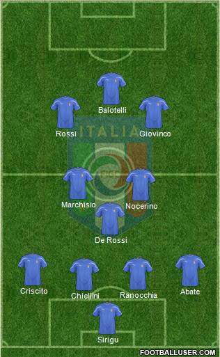 Italy Formation 2011