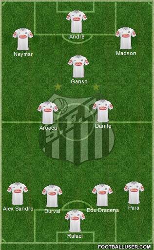 Santos FC Formation 2011