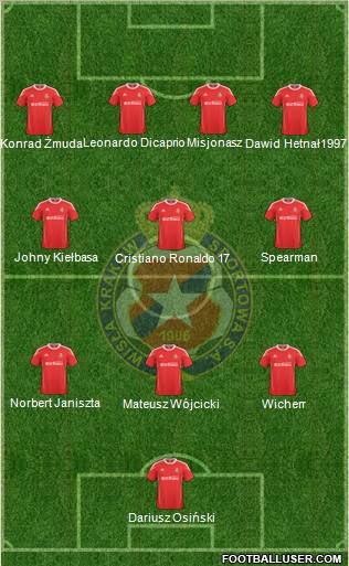 Wisla Krakow Formation 2011