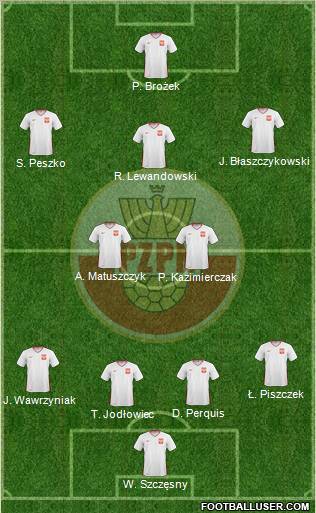 Poland Formation 2011